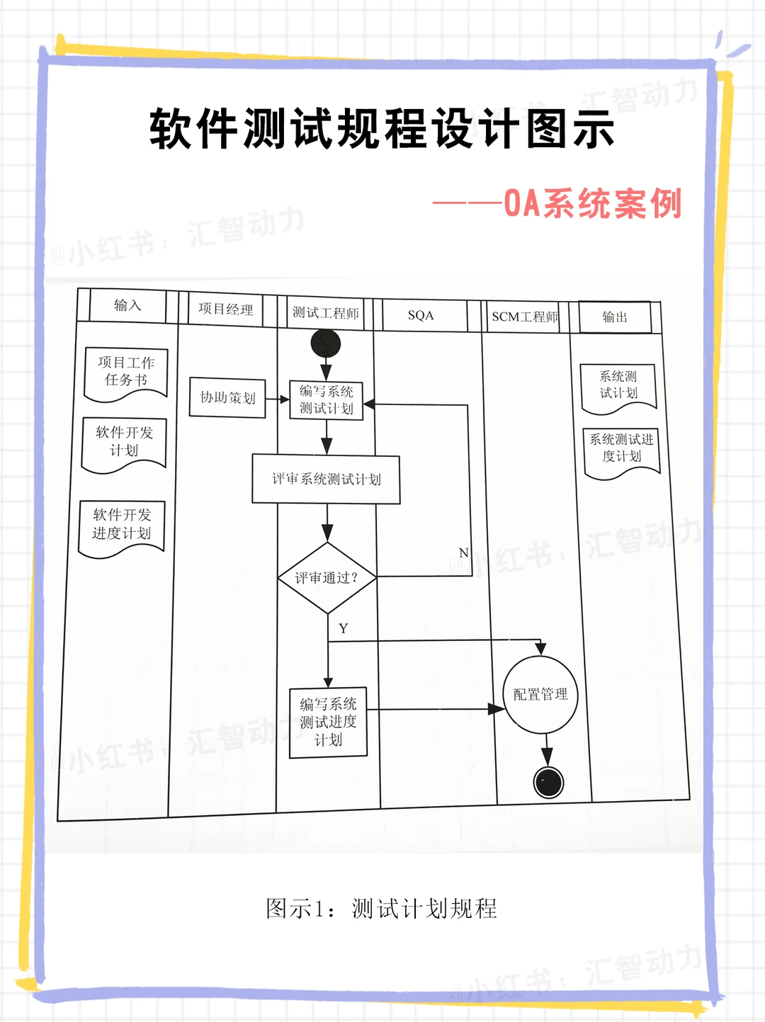 封测行业方案(封测行业市场规模)威海市