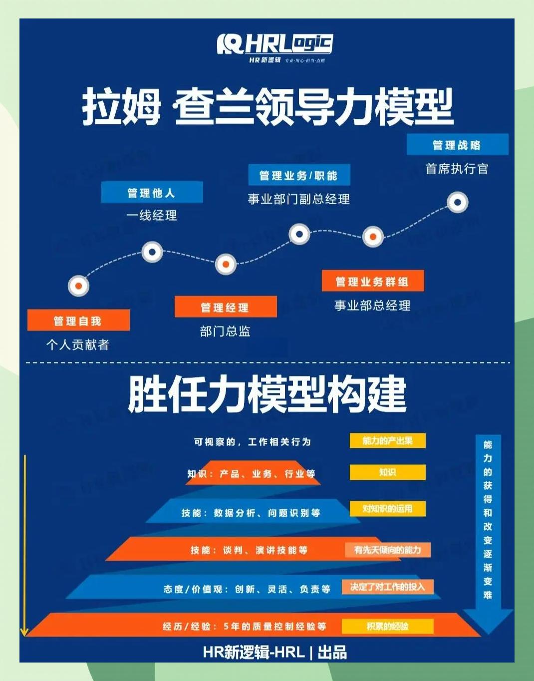 激励对象筛选模型(激励对象筛选模型是什么)威海市 激励对象筛选模型(激励对象筛选模型是什么)威海市