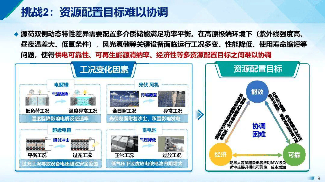 产能优化整合方案(产能优化提高生产规模)威海市