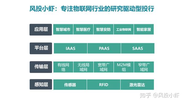 融资顾问市场分析(融资顾问的职责是什么)威海市 融资顾问市场分析(融资顾问的职责是什么)威海市