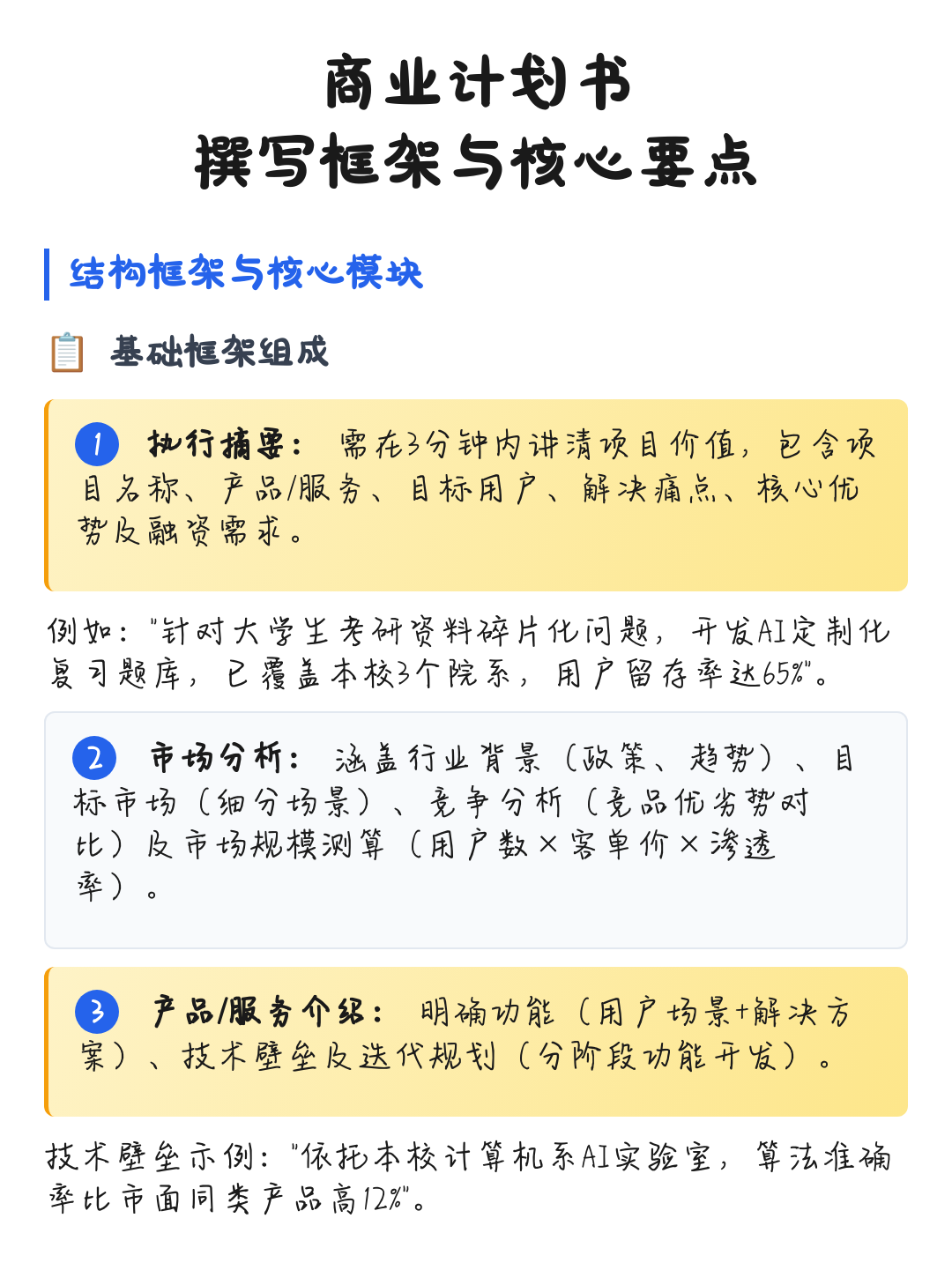 商业计划书撰写(商业计划书撰写是要避免随处可见的疏忽)威海市 商业计划书撰写(商业计划书撰写是要避免随处可见的疏忽)威海市